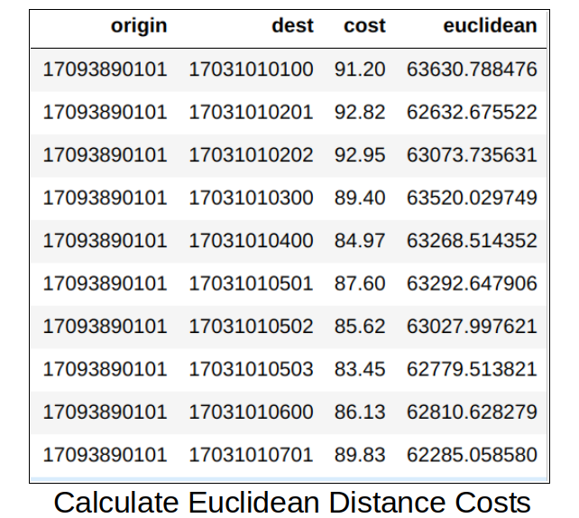 _images/euclidean_distance.png