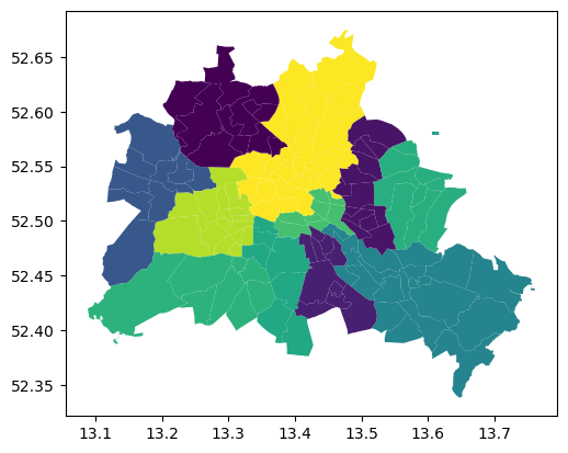 ../_images/notebooks_spatial_autocorrelation_for_areal_unit_data_10_1.png