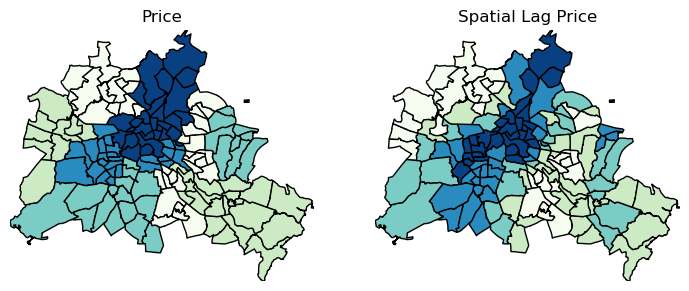 ../_images/notebooks_spatial_autocorrelation_for_areal_unit_data_20_0.png