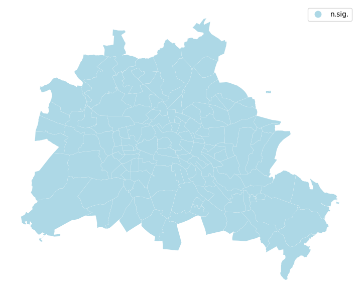 ../_images/notebooks_spatial_autocorrelation_for_areal_unit_data_71_0.png