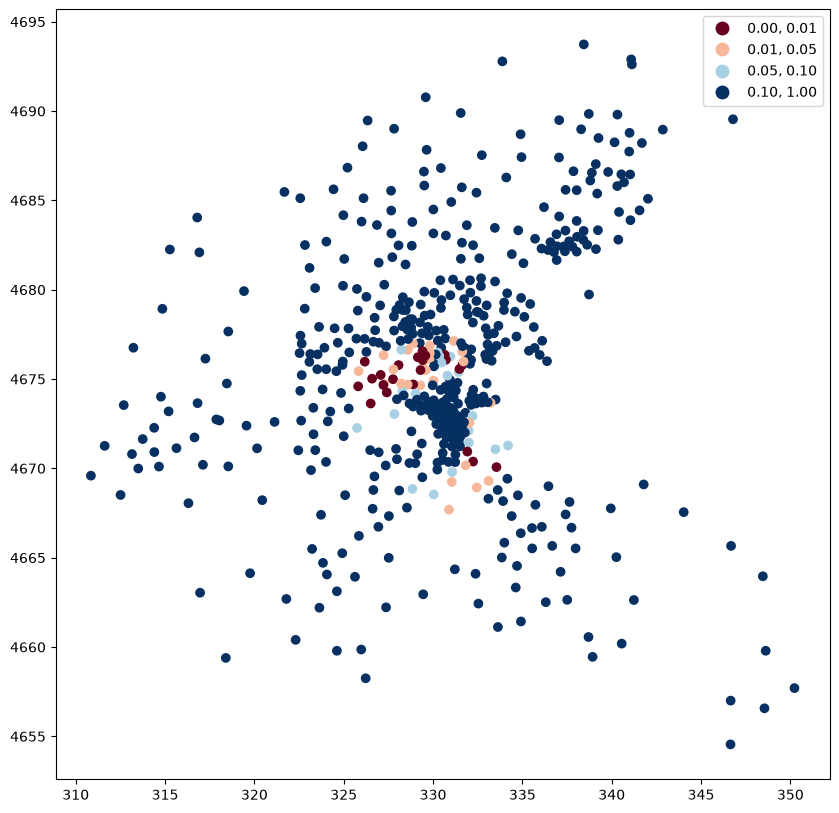 ../_images/1381ecf750bf349368cf112f4864412ca12316116ff956376ce85fcd2e9b2b5f.png