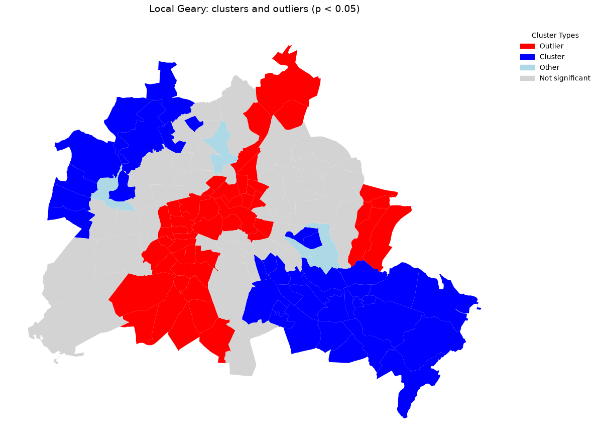 ../_images/1bac81f5918699779a7589e690124e3232643bb07c5b629a52fdf47f73ce58ae.png