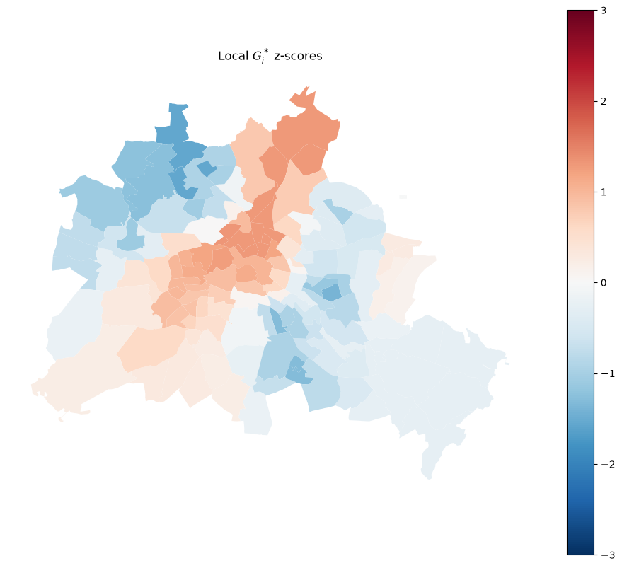 ../_images/4599a01bc283a1d2532631e49a3021be31d4be713dd05ae8e0319cb0e2365d92.png