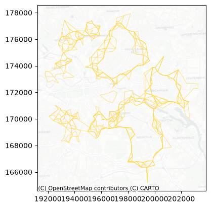 ../_images/744b0f1cca3ec31a1cabae80e767b7f52b62c53a4a7ca5296edb759bbfe8b45d.png
