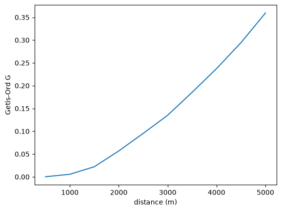 ../_images/864cd409fc6db17b698ae343a7df83a0954568f1cdf1cd32e53eed367d7cee01.png
