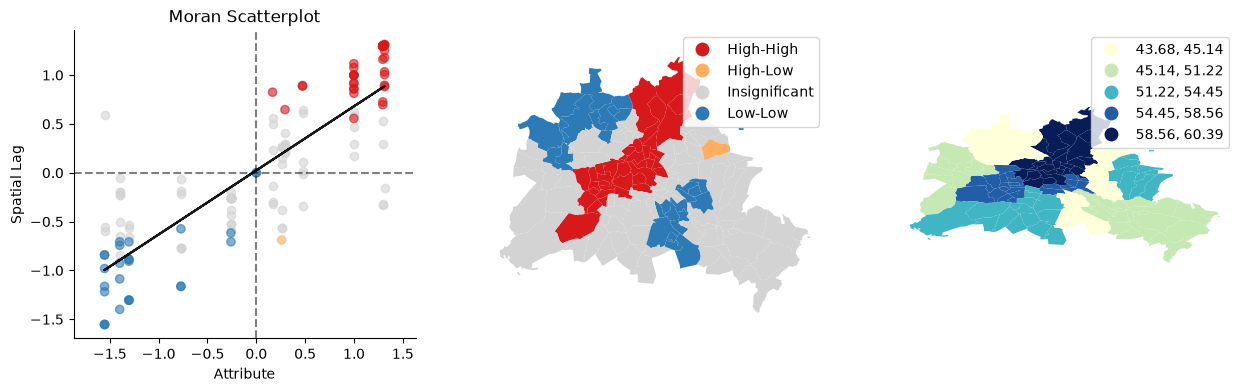 ../_images/9572cd18661f380eb5f11bd37cde5dc99c7b820575e3a58f80834ede7e8a4e4f.png