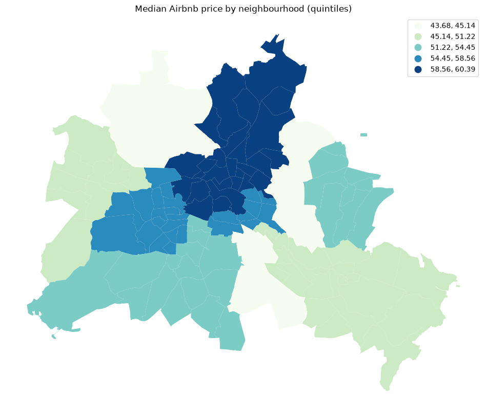 ../_images/b93d1195aadc1abc3e0aa5260c6d22d5c9038b3f11b5cab56f6df6542cc38104.png
