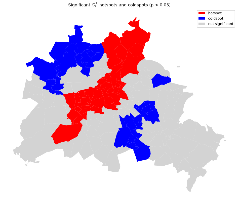 ../_images/bb2047f6b7a5dcf420db6e55c4cc9c333072fecb32ae3fc9e7256af99492fa75.png