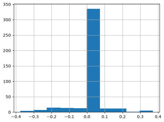 ../_images/d715dd17fc9b7236517166b2baca6950893f0658592808c2b859be64b34ecc18.png