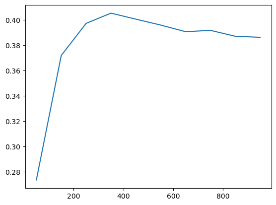 _images/84c6409c972b1cf7dcea667cf320070bfe93b53bbf996b1c830c04742e3146ff.png