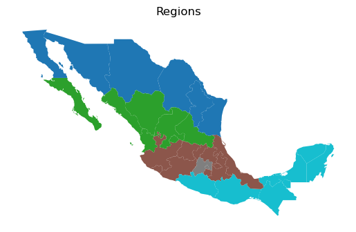 ../../_images/user-guide_measure_gini_46_0.png