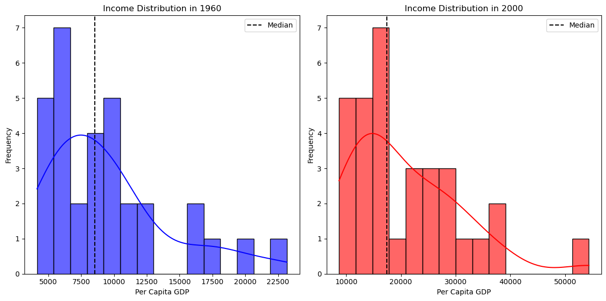 ../../_images/user-guide_measure_wolfson_10_0.png