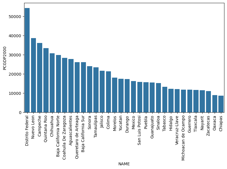 ../../_images/user-guide_viz_pengram_10_0.png