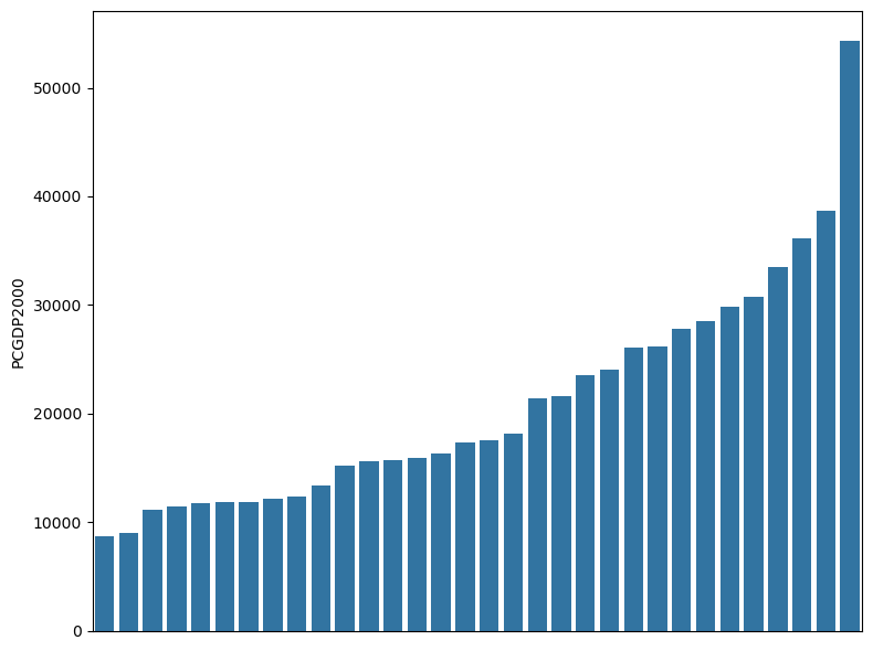 ../../_images/user-guide_viz_pengram_11_0.png