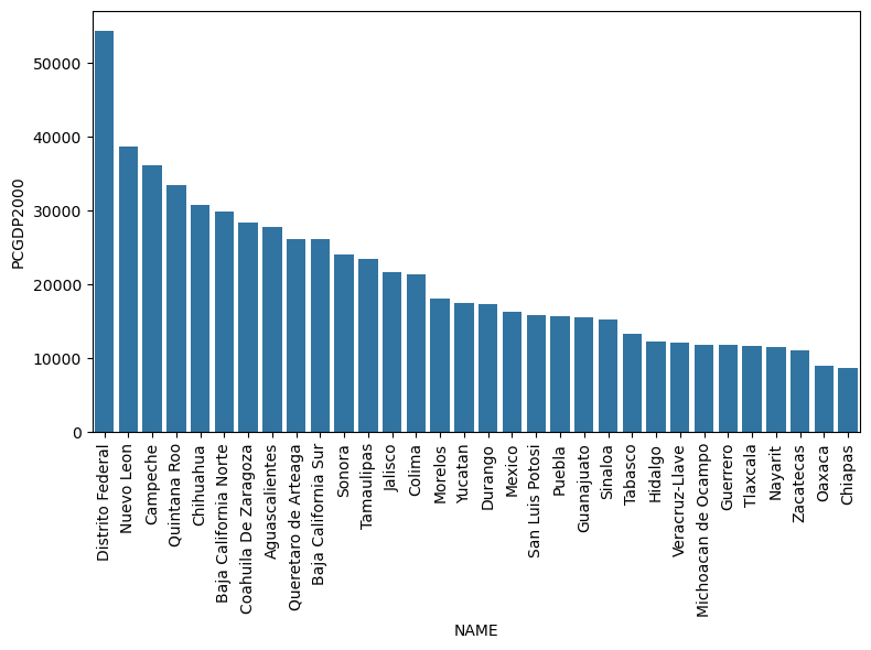 ../../_images/user-guide_viz_pengram_12_0.png