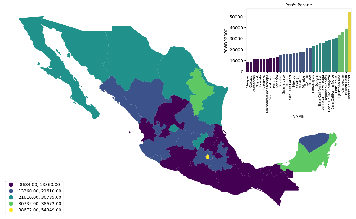 ../../_images/user-guide_viz_pengram_20_0.png