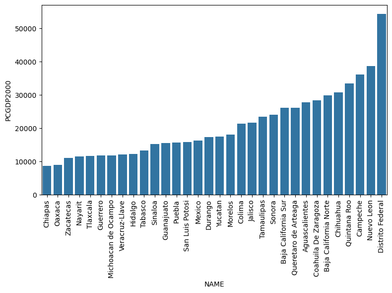 ../../_images/user-guide_viz_pengram_7_0.png