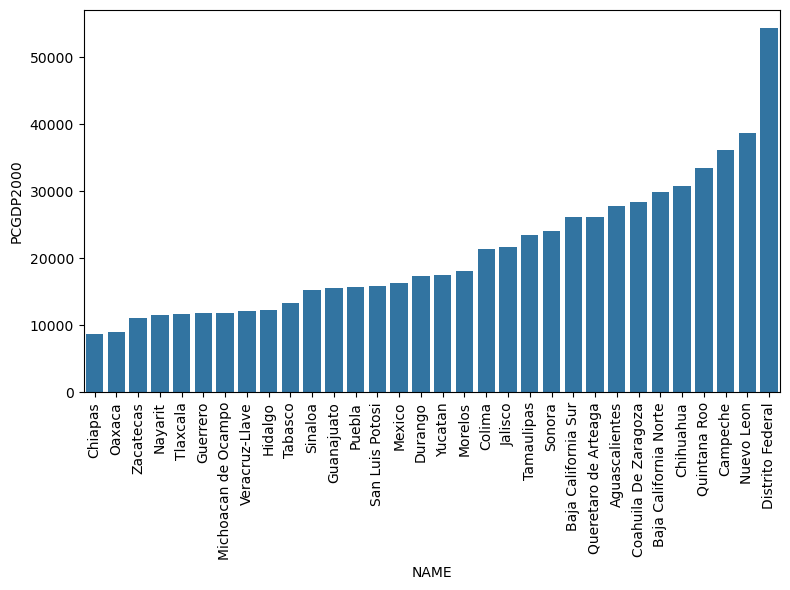 ../../_images/user-guide_viz_pengram_8_0.png