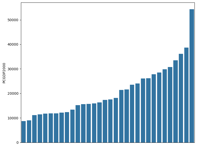 ../../_images/user-guide_viz_pengram_9_0.png