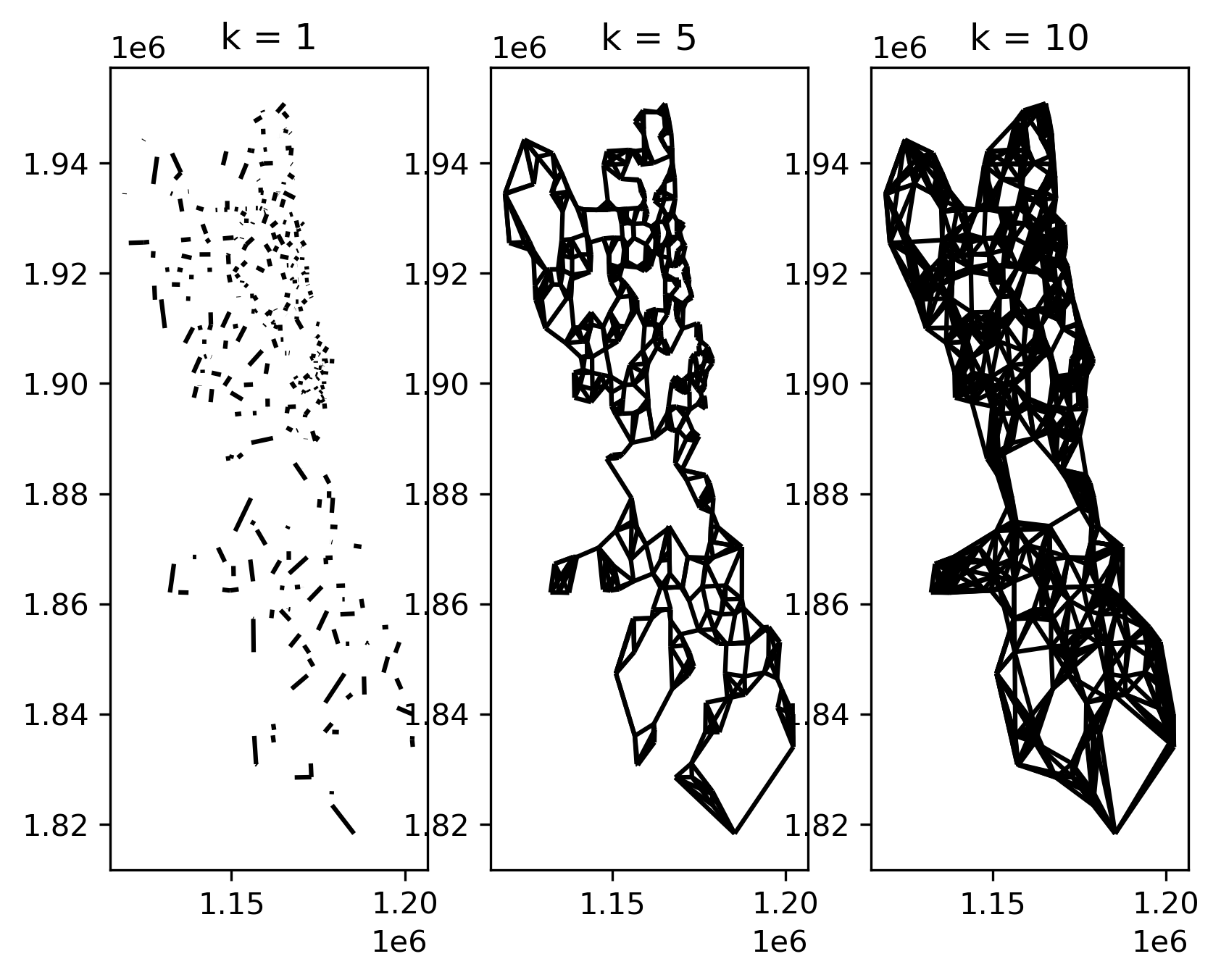 ../../_images/user-guide_graph_matching-graph_14_0.png