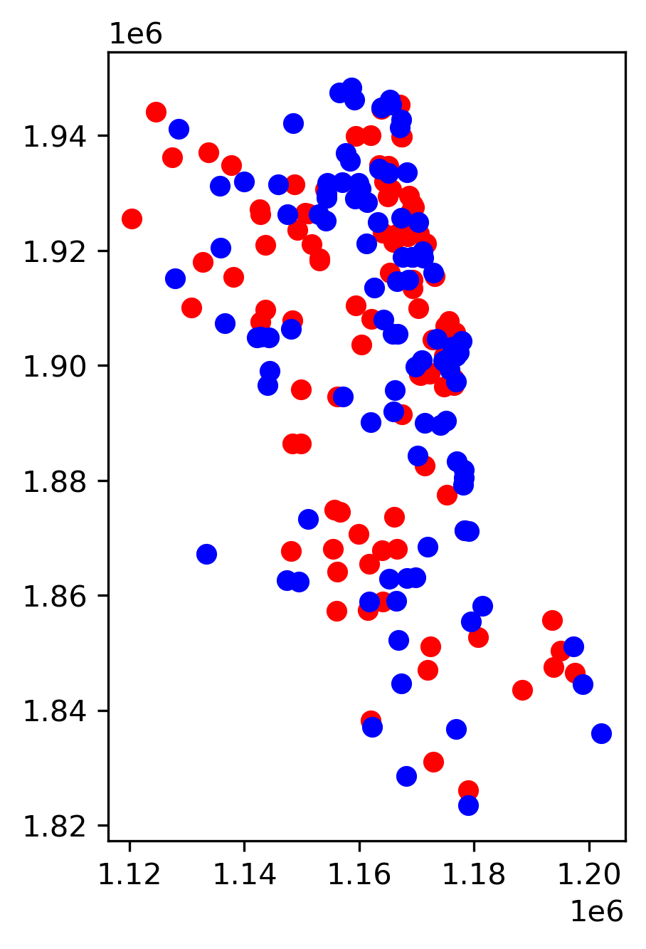 ../../_images/user-guide_graph_matching-graph_16_0.png