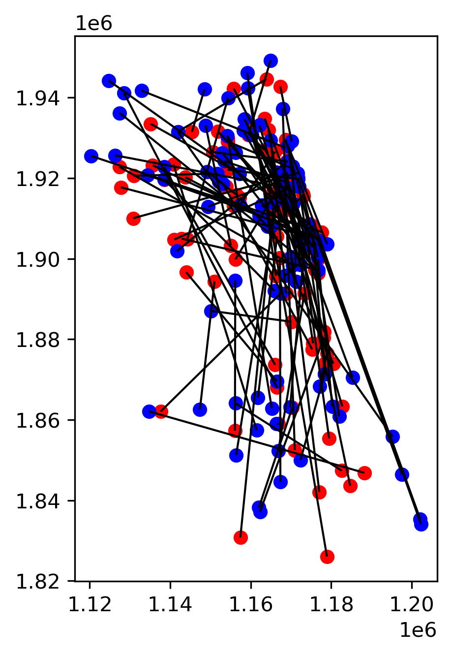 ../../_images/user-guide_graph_matching-graph_23_0.png