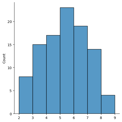 ../../_images/user-guide_graph_w_g_migration_59_0.png