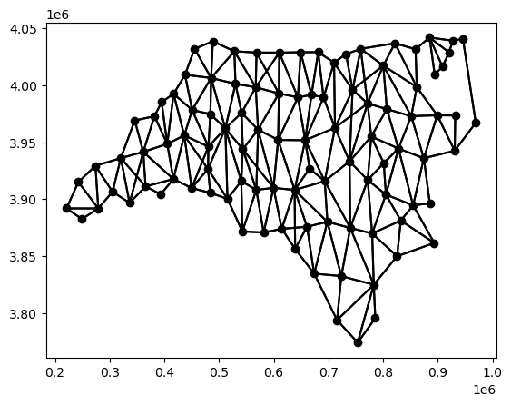 ../../_images/user-guide_graph_w_g_migration_62_0.png