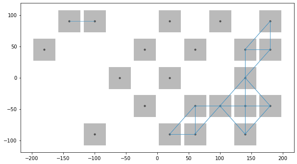 ../../_images/user-guide_weights_Raster_awareness_API_37_2.png