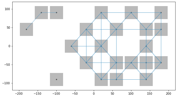 ../../_images/user-guide_weights_Raster_awareness_API_39_1.png