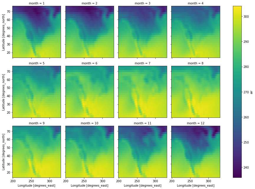 ../../_images/user-guide_weights_Raster_awareness_API_6_1.png