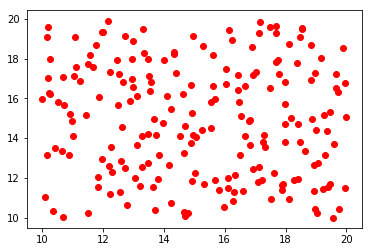 ../../_images/user-guide_weights_voronoi_15_1.png