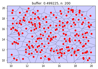 ../../_images/user-guide_weights_voronoi_19_0.png