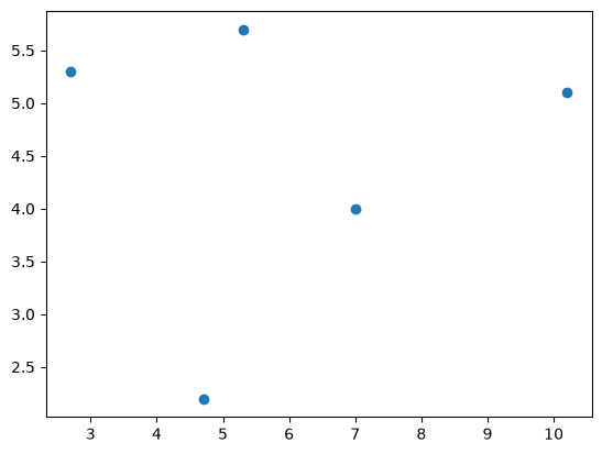 ../../_images/a273d104c8e1acd2de751aec0ccf8da116449bb8aee3b95c2f3fae10d82eebad.png