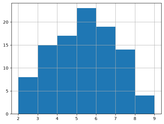 ../../_images/e13be5d46996eb8e32c1440f600f0024cb9e762aff3c0457ba9c76f693e6dacd.png