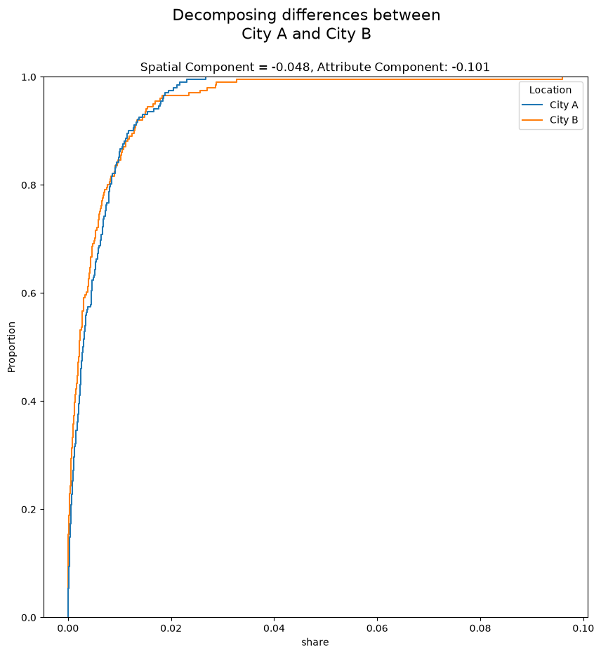 ../_images/72e634ac9e0236b7a8d0afcb68877e5bdca94b768ea692a690ce47f1e3e23466.png