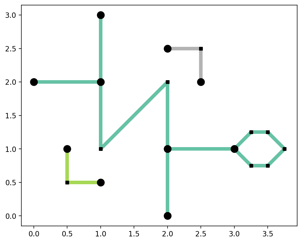 ../_images/notebooks_connected-components_64_0.png