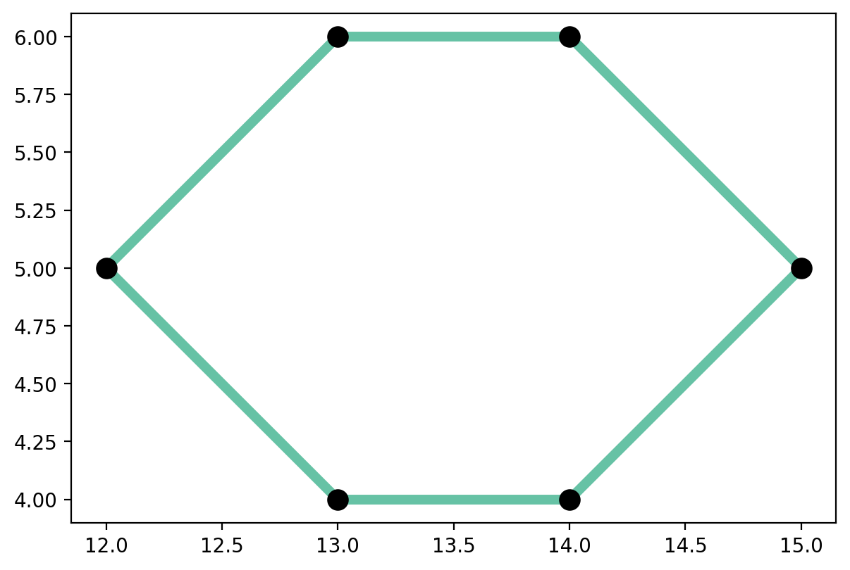 ../_images/notebooks_connected-components_79_0.png