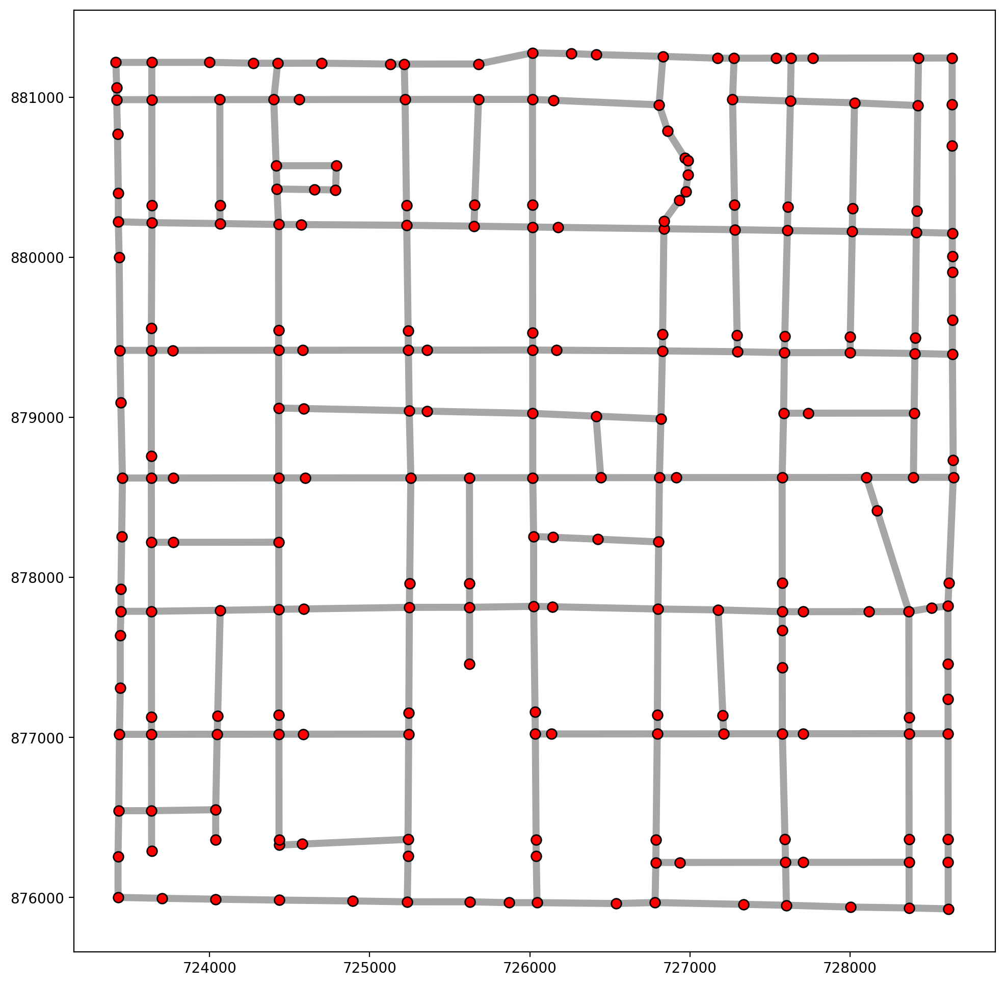 ../_images/notebooks_network-spatial-weights_26_0.png