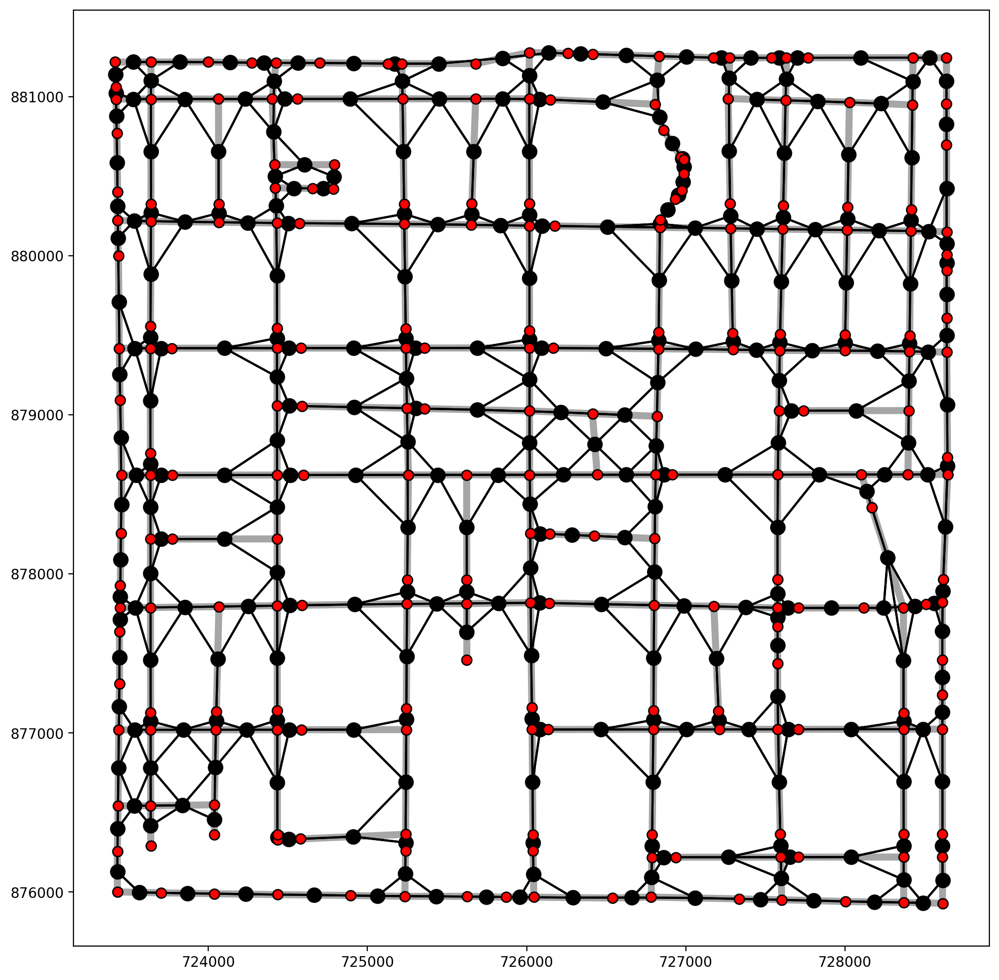 ../_images/notebooks_network-spatial-weights_27_0.png