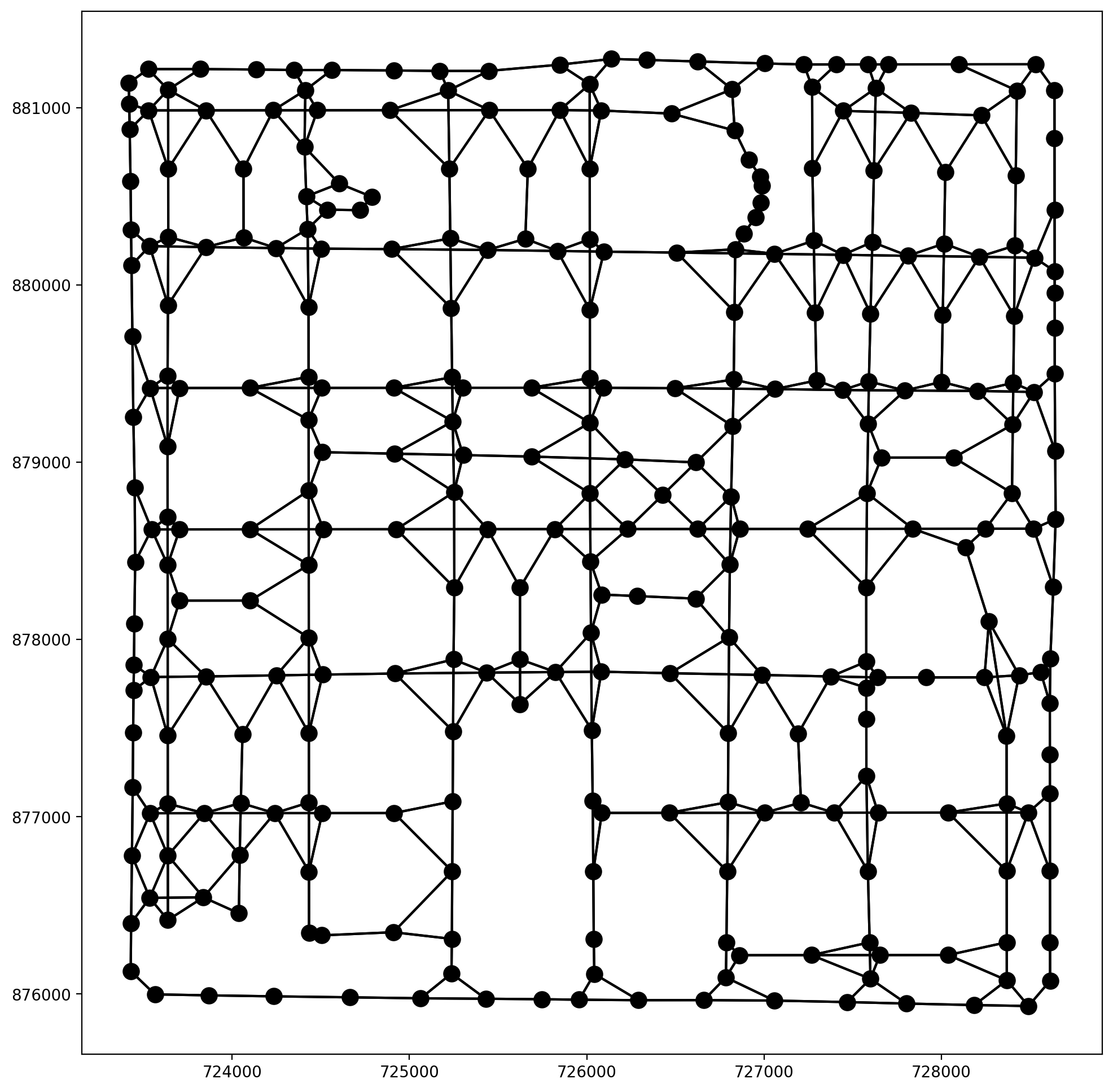 ../_images/notebooks_network-spatial-weights_28_0.png