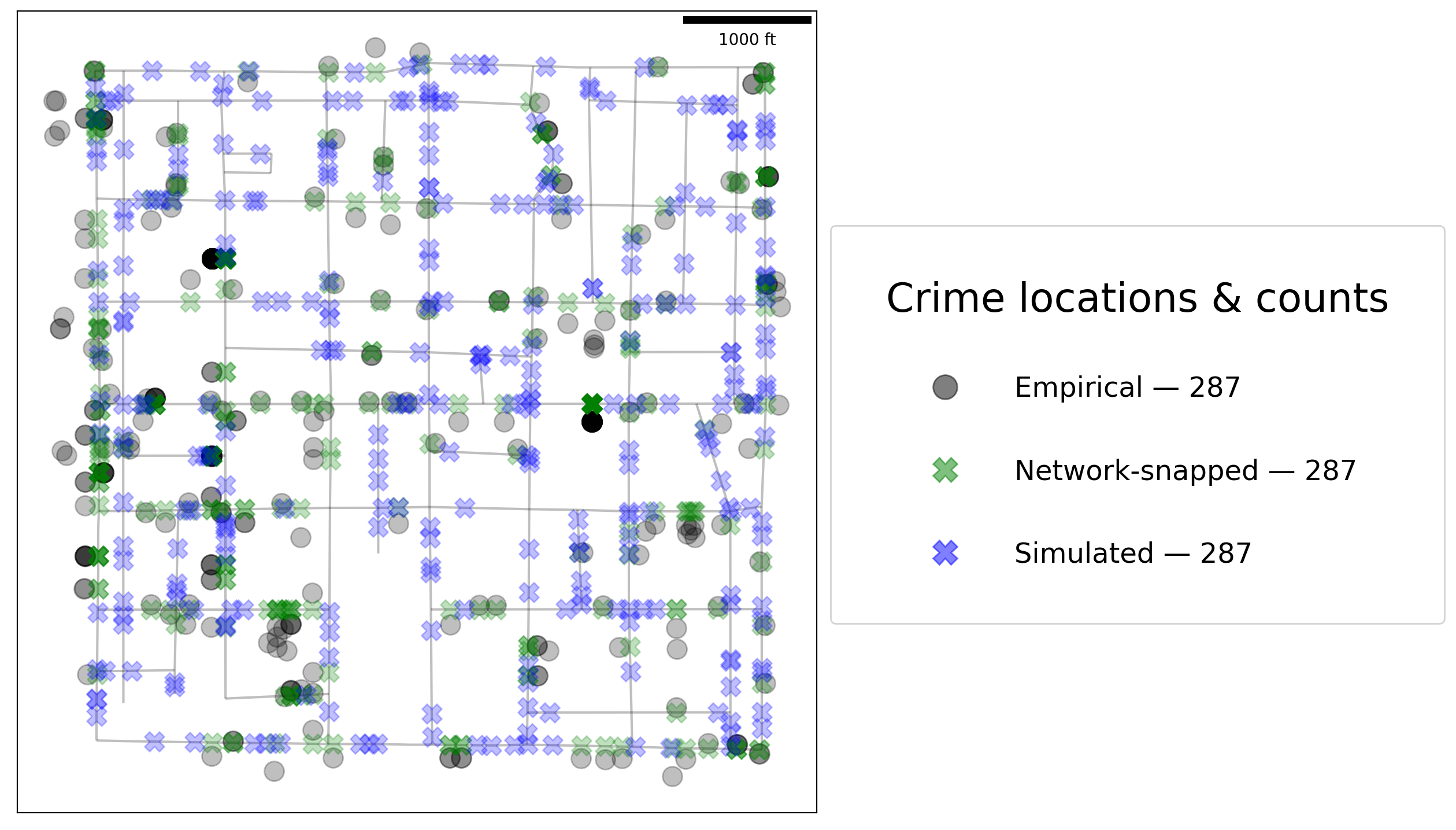 ../_images/notebooks_pointpattern-attributes_39_0.png