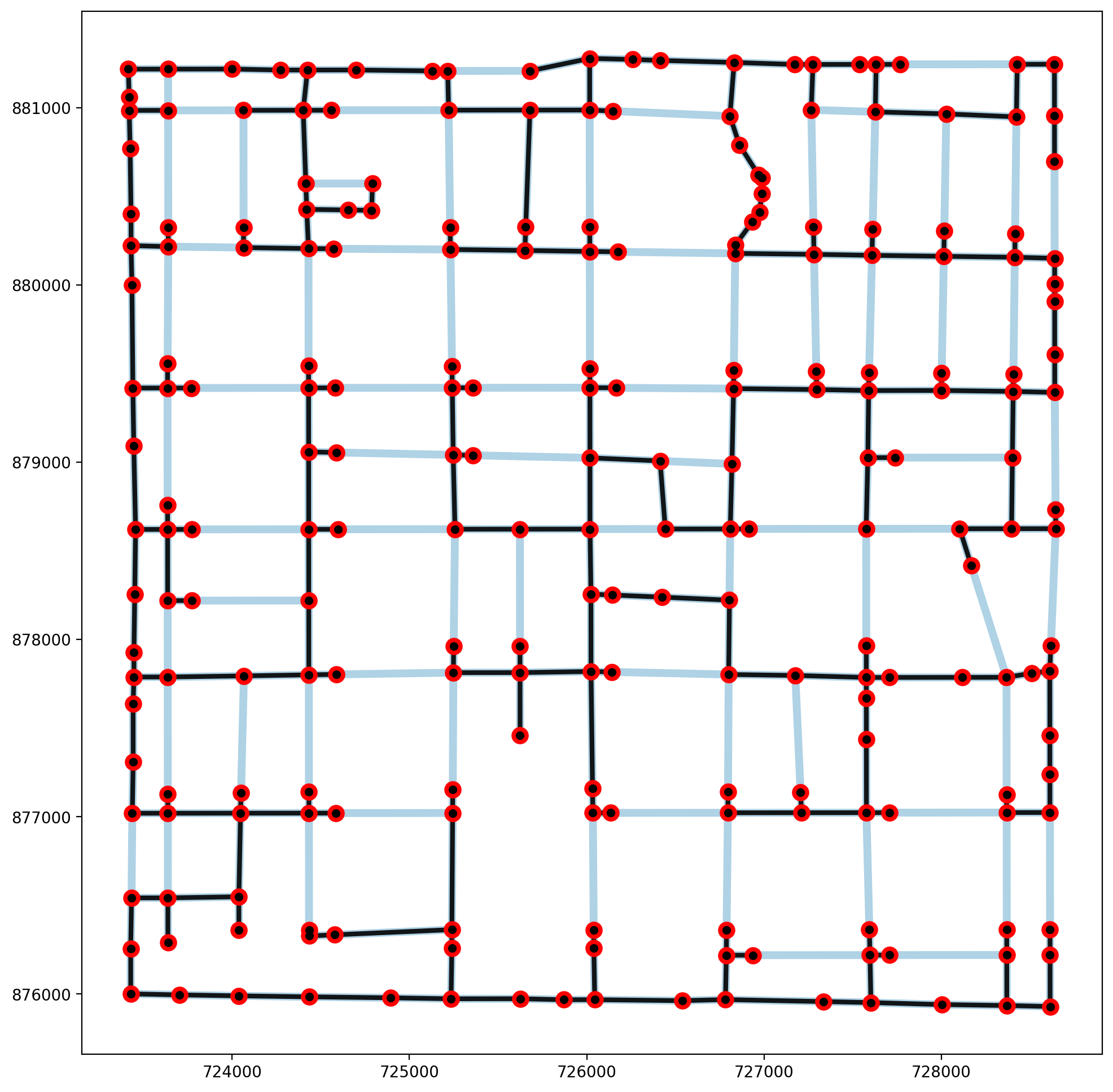 ../_images/notebooks_spanning-trees_41_0.png