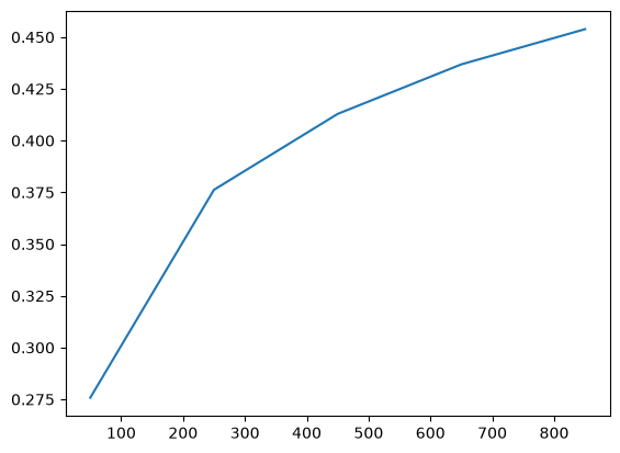 _images/899a327f1425c100a053a79160bc53169db1a04e2418eca9fdc032f7eaa75b10.png