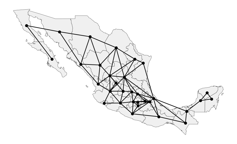 ../_images/notebooks_flow_26_0.png